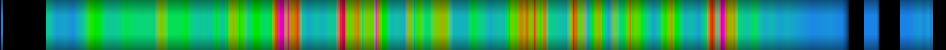 Script heatmap