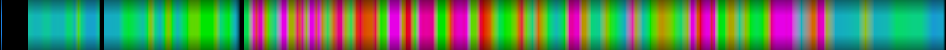 Script heatmap