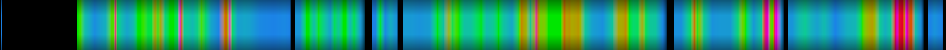 Script heatmap