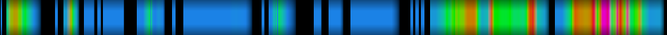 Script heatmap