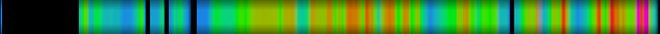 Script heatmap