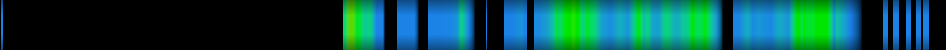 Script heatmap