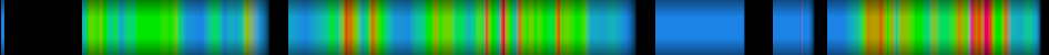 Script heatmap