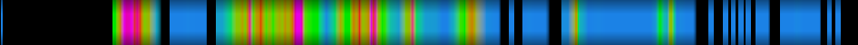 Script heatmap