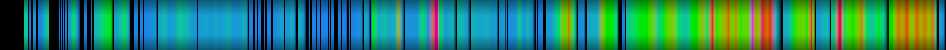 Script heatmap