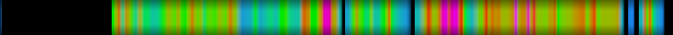 Script heatmap