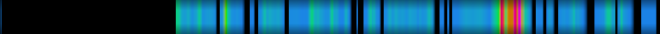 Script heatmap