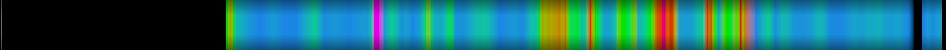 Script heatmap