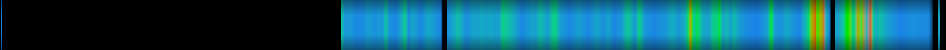 Script heatmap