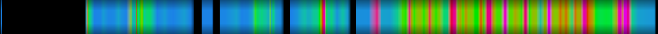 Script heatmap