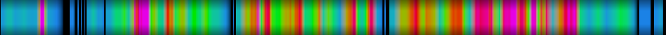 Script heatmap