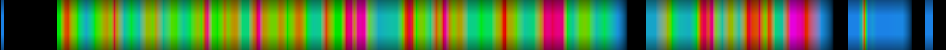 Script heatmap