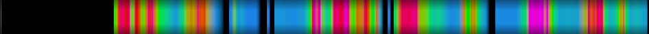 Script heatmap