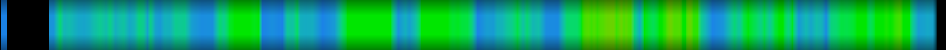 Script heatmap