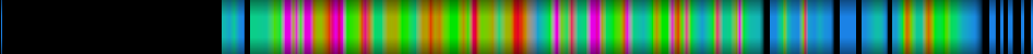 Script heatmap