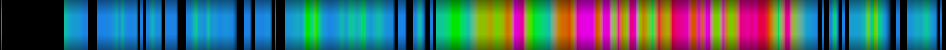Script heatmap