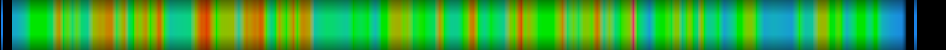 Script heatmap