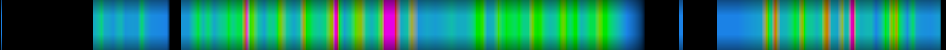 Script heatmap