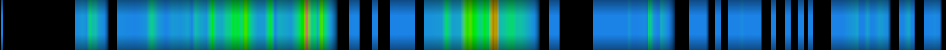 Script heatmap