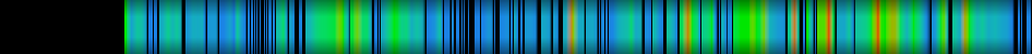 Script heatmap