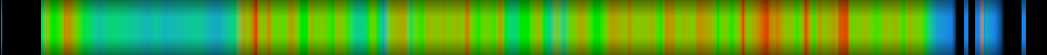 Script heatmap