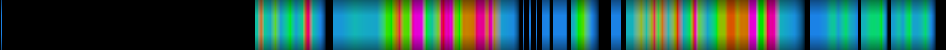 Script heatmap