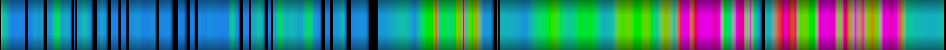 Script heatmap