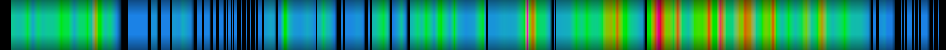 Script heatmap