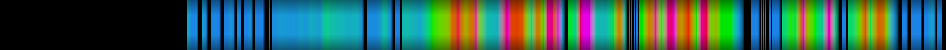 Script heatmap