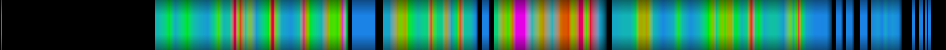 Script heatmap