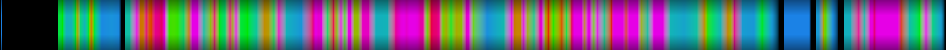 Script heatmap