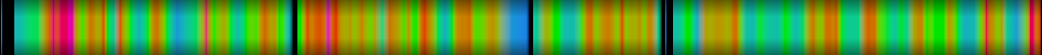 Script heatmap