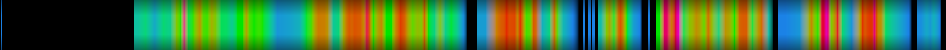 Script heatmap