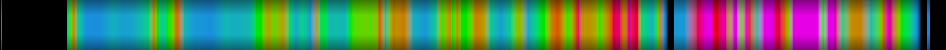 Script heatmap