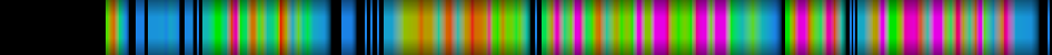Script heatmap