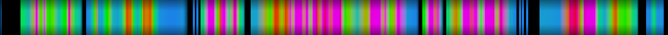 Script heatmap