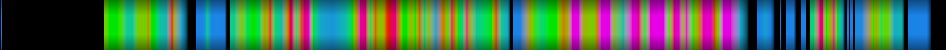 Script heatmap