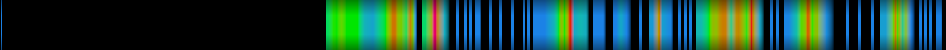 Script heatmap