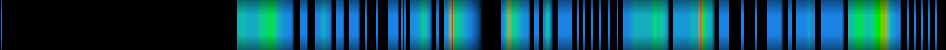 Script heatmap