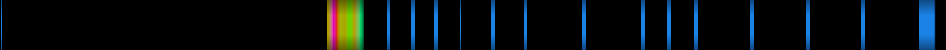 Script heatmap