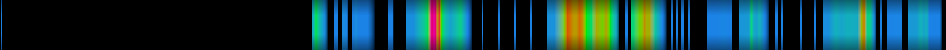 Script heatmap