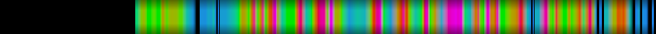 Script heatmap
