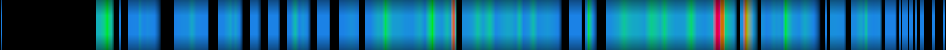 Script heatmap