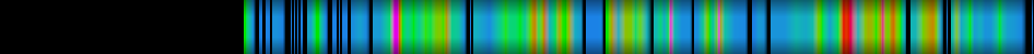 Script heatmap