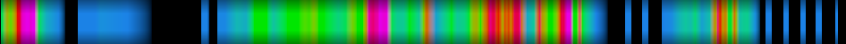 Script heatmap