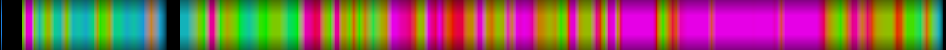 Script heatmap