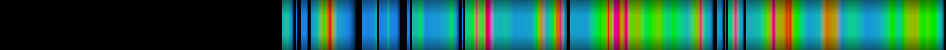 Script heatmap