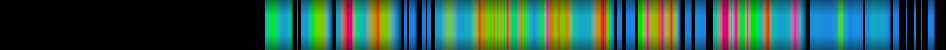 Script heatmap
