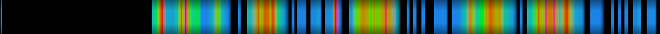 Script heatmap