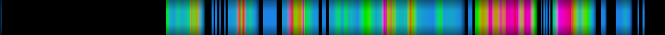 Script heatmap